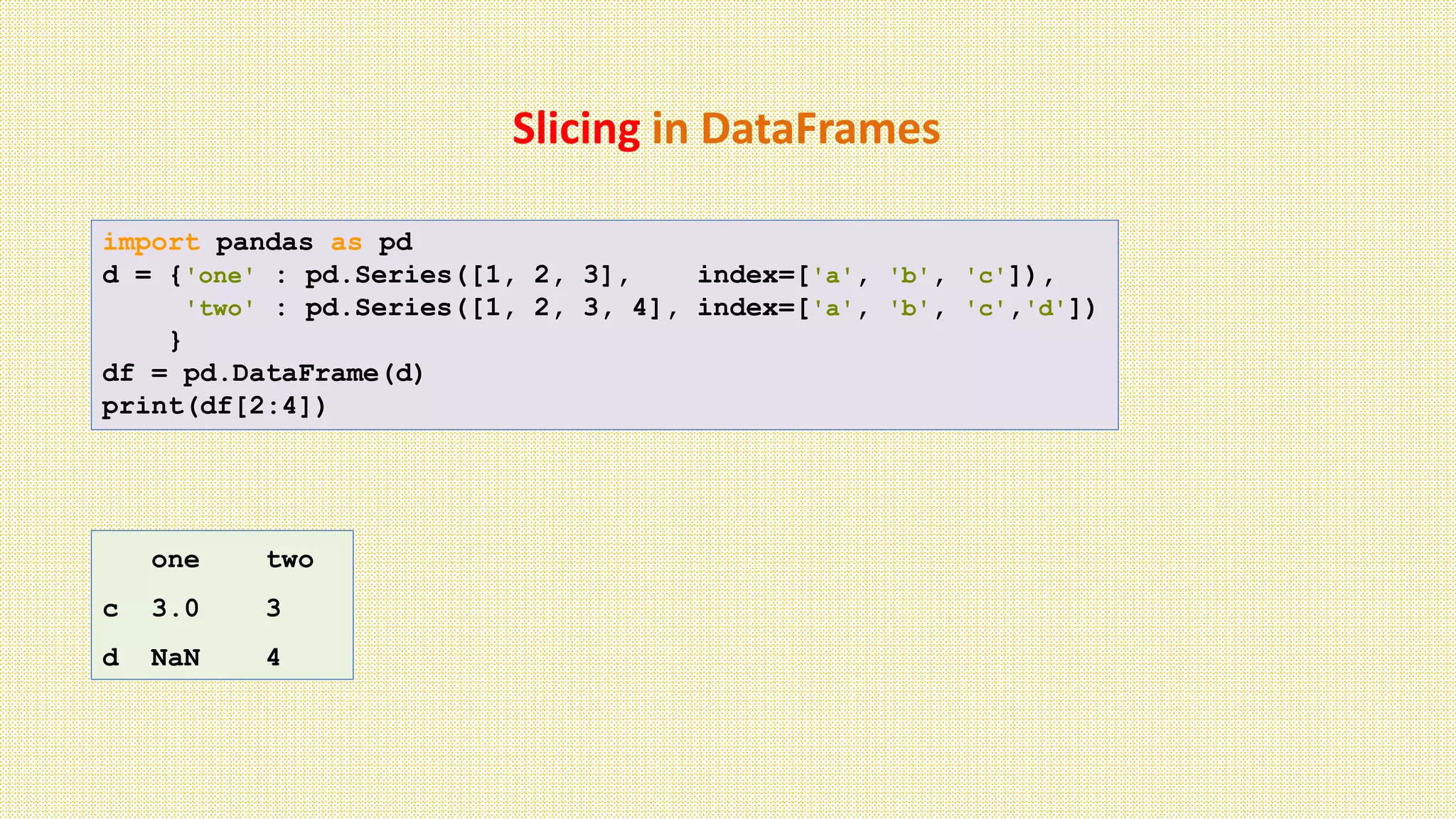 Slicing in DataFrames
import pandas as pd
d = {'one' : pd.Series([1, 2, 3], index=['a', 'b', 'c']),
'two' : pd.Series([1, 2, 3, 4], index=['a', 'b', 'c','d'])
}
df = pd.DataFrame(d)
print(df[2:4])
one two
c 3.0 3
d NaN 4
 