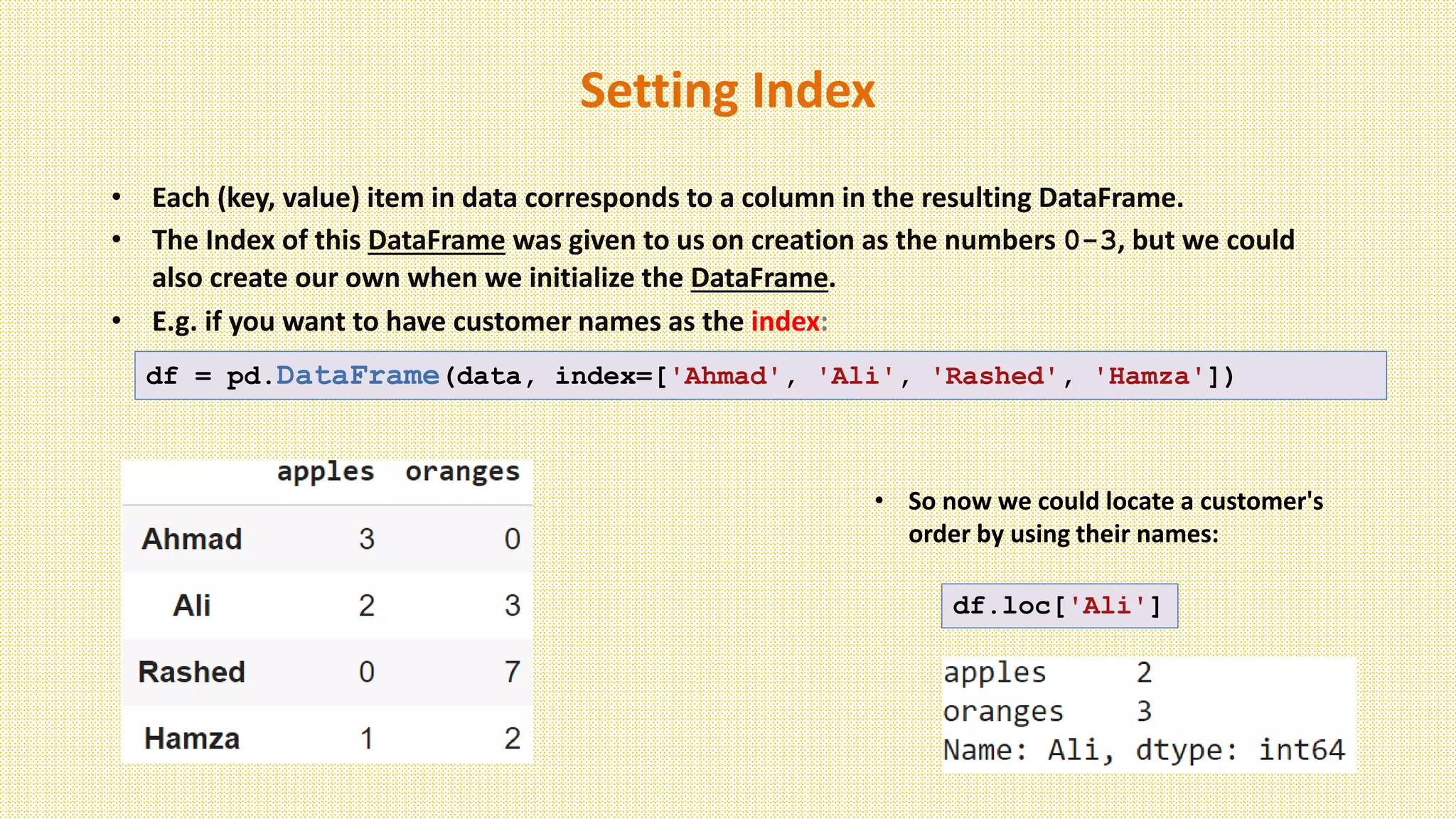 Pandas Dataframe reading data Kirti final.pptx