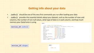 Pandas Dataframe reading data Kirti final.pptx