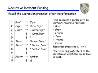 Parsuing in Simulation and Modeling Computer Science | PDF