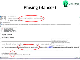 Phising (Bancos)
 