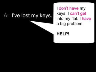 A: I’ve lost my keys.
I don’t have my
keys. I can’t get
into my flat. I have
a big problem.
HELP!
 