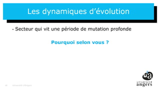 18
Les dynamiques d’évolution
- Secteur qui vit une période de mutation profonde
Pourquoi selon vous ?
Université d’Angers18
 