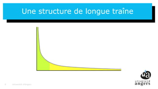 8
Une structure de longue traîne
Université d’Angers8
 