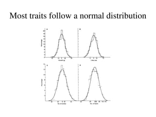 Quantitative genetics.ppt with graphically representation | PPT