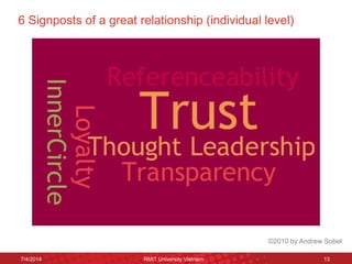 6 Signposts of a great relationship (individual level) 
7/4/2014 
RMIT University Vietnam 
13 
©2010 by Andrew Sobel  