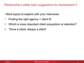 Relationship Ladder topic suggestions for Assessment 3 
•More topics to explore with your interviews: 
1.Finding the right agency = client fit 
2.Which is more important client acquisition or retention? 
3.“Once a client, always a client” 
7/4/2014 
RMIT University Vietnam 
21  