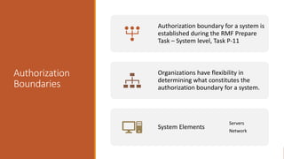 Authorization
Boundaries
Authorization boundary for a system is
established during the RMF Prepare
Task – System level, Task P-11
Organizations have flexibility in
determining what constitutes the
authorization boundary for a system.
System Elements
Servers
Network
 