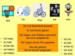 he she she we they Sie hat Basketball gespielt Er hat Musik gehört Sie haben eine Radtour gemacht Sie sind radgefahren Wir haben einen Film gesehen Sie hat getanzt Sie ist tanzen gegangen Ich habe du hast er/sie hat wir haben sie haben Ich bin du bist er/sie ist wir sind sie sind 