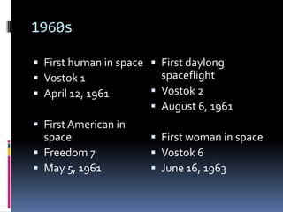 1960sFirst human in spaceVostok1April 12, 1961First American in spaceFreedom 7May 5, 1961First daylong spaceflightVostok2August 6, 1961First woman in spaceVostok6June 16, 1963