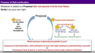 aicte uhv L 3 Self Exploration v3.ppt
