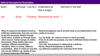 22
Natural Acceptance Examples
Exam Self-empl Live by it Understand all Harmony in the Self
that is taught…
Job Exam Cheating Remember for exam ?
Natural Acceptance has to do with what is my relationship to the
reality of concern.
e.g. my body- do I want to nurture or harm my body.
It has to do with my purpose, my role in different levels of human
existence.
This role, this purpose in relationship is definite.
Hence, Natural Acceptance is definite,
e.g. Natural acceptance for nurturing of the body
When it comes to the details of how to
fulfill this relationship, this role, we have
to get the necessary details through
observation, analysis or through some
other source- human beings or written
documents, these details may have
varieties, different possibilities,
Therefore, there is variety, different
possibilities , when it comes to how this
role can be fulfilled, e.g. details of how
to ensure nurturing of the body
 