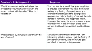 30
What if in my experiential validation, the
proposal is ensuring happiness with one
person but not with the other? How do I
validate it?
What is meant by mutual prosperity with the
rest of nature?
You can see for yourself that your happiness
is ensured the moment you have the natural
feeling, e.g. feeling of respect; when you
express this feeling and the other person
receives this natural feeling of respect, he is in
a state of harmony and happiness within.
However, there may be some problem in your
expression or in the reception of the other
person, that has to be rectified, and that takes
time.
Mutual prosperity means that when I am
interacting with the nature, I get the feeling of
prosperity within me, and the nature gets
enriched, preserved in the process.
Question(s) 7: Self-exploration Response
 