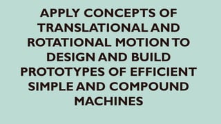APPLY CONCEPTS OF
TRANSLATIONAL AND
ROTATIONAL MOTIONTO
DESIGN AND BUILD
PROTOTYPES OF EFFICIENT
SIMPLE AND COMPOUND
MACHINES
 
