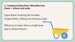 2. Compound Machine: Wheelbarrow
(lever + wheel and axle)
Input Work: Pushing the handles
Output Work: Lifting and moving a load
Efficiency is lower than a single lever
due to wheel friction.
 