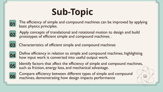 02
03
04
05
06
01
Sub-Topic
The efficiency of simple and compound machines can be improved by applying
basic physics principles.
Define efficiency in relation to simple and compound machines, highlighting
how input work is converted into useful output work.
Identify factors that affect the efficiency of simple and compound machines,
such as friction, energy loss, and mechanical advantage.
Characteristics of efficient simple and compound machines
Apply concepts of translational and rotational motion to design and build
prototypes of efficient simple and compound machines .
Compare efficiency between different types of simple and compound
machines, demonstrating how design impacts performance
 