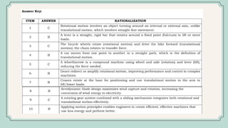 Understanding Simple and Compound Machines: Efficiency and Physics Principles
