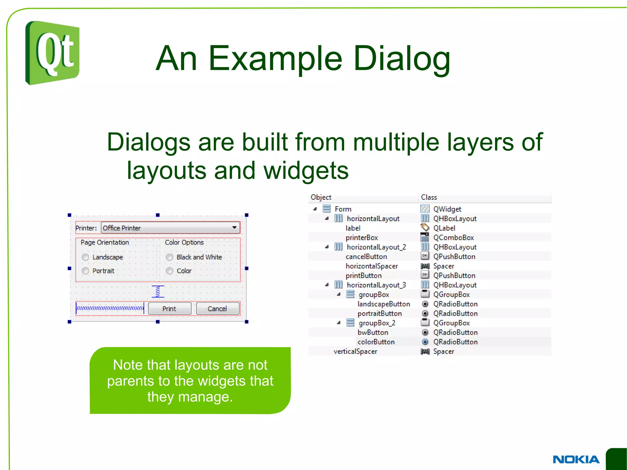 Traits of a Widget Occupies a rectangular area of the screen 