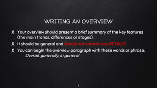 Writing and Speaking IELTS English for Beginner | PDF