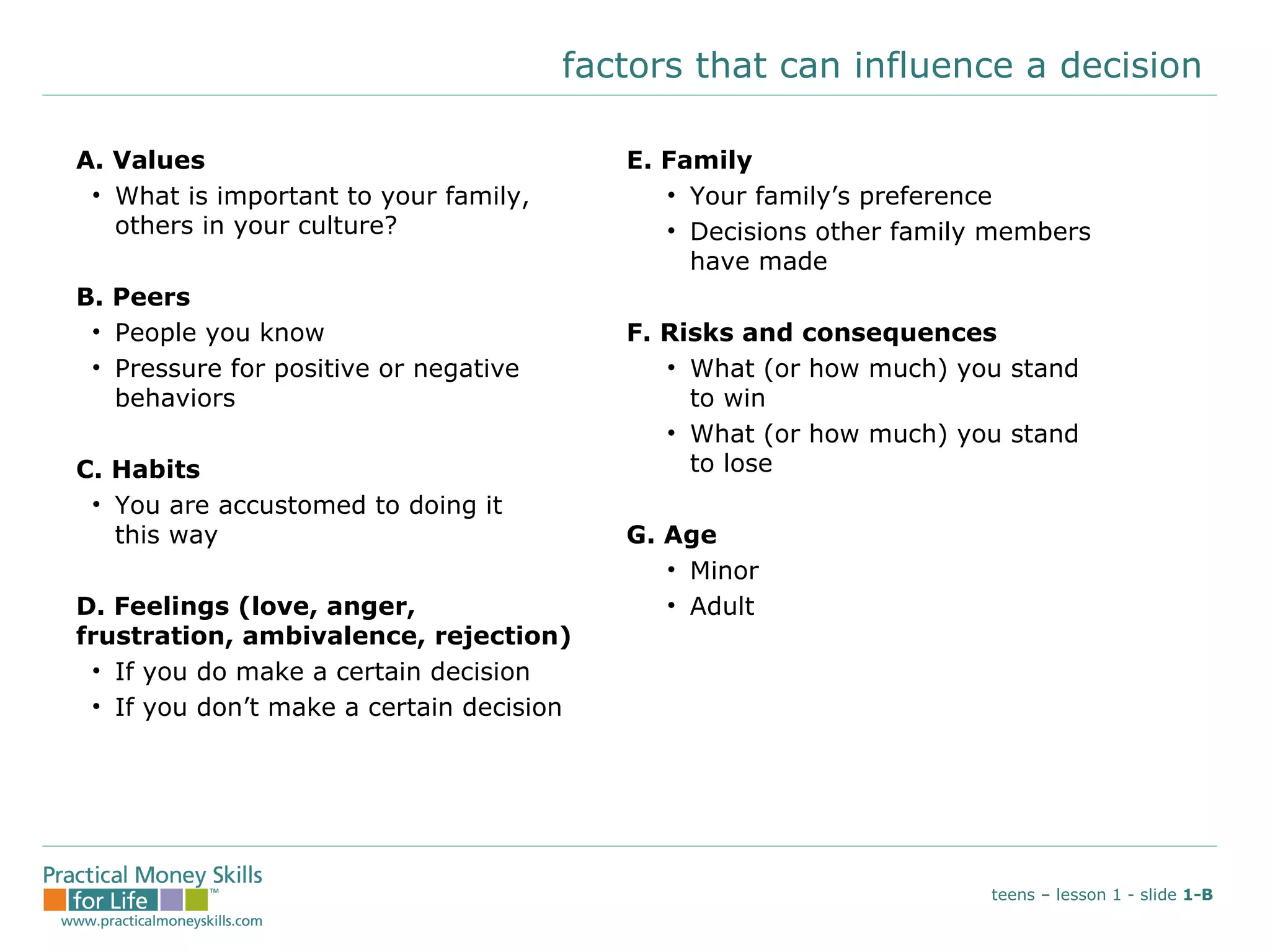 factors that can influence a decision  Values What is important to your family, others in your culture? Peers People you know Pressure for positive or negative behaviors Habits You are accustomed to doing it this way Feelings (love, anger, frustration, ambivalence, rejection) If you do make a certain decision If you don’t make a certain decision E. Family Your family’s preference Decisions other family members have made F. Risks and consequences What (or how much) you stand to win What (or how much) you stand to lose G. Age Minor Adult teens – lesson 1 - slide  1-B 