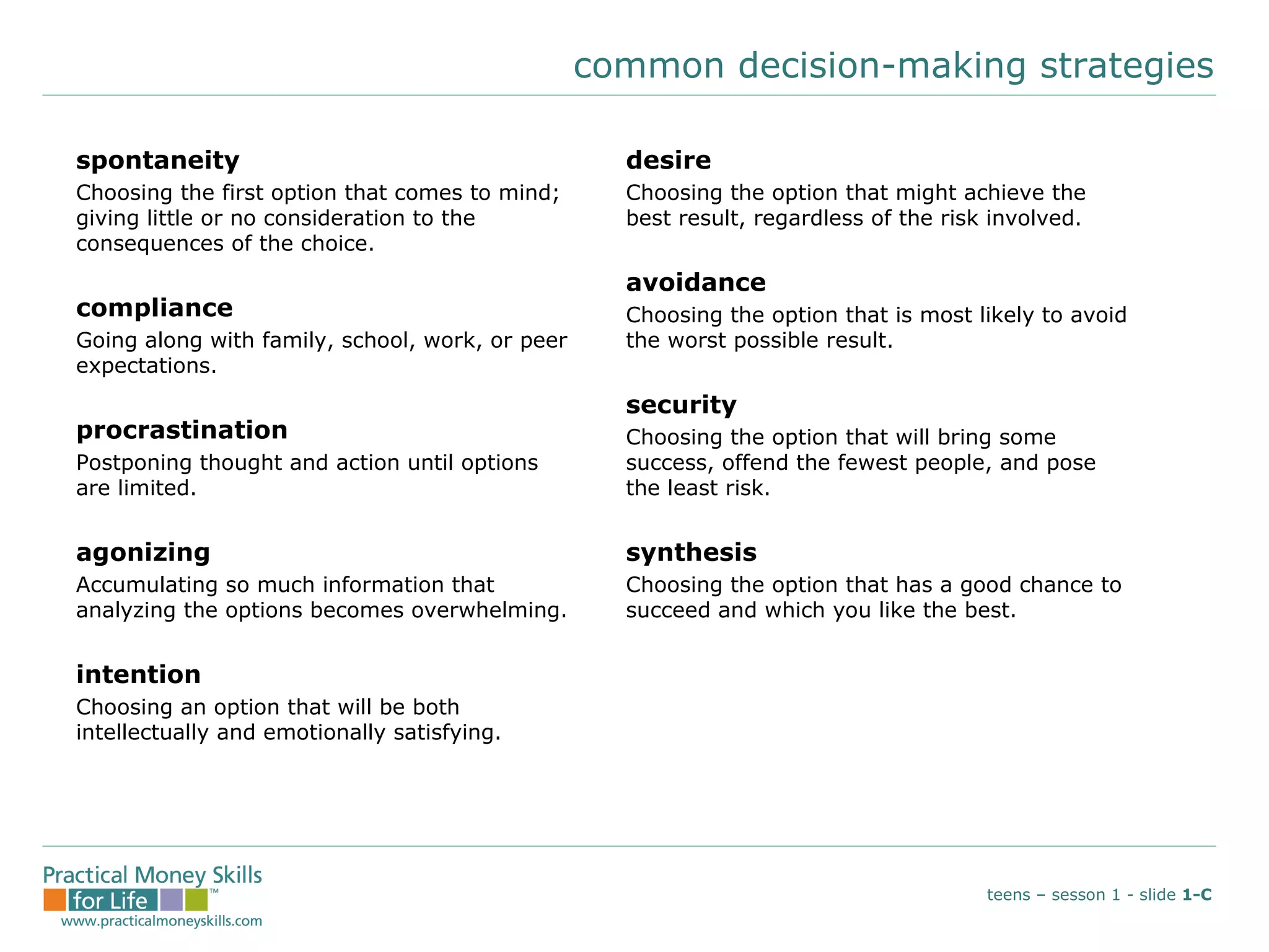 common decision-making strategies spontaneity Choosing the first option that comes to mind; giving little or no consideration to the consequences of the choice. compliance Going along with family, school, work, or peer expectations. procrastination Postponing thought and action until options are limited. agonizing Accumulating so much information that analyzing the options becomes overwhelming. intention Choosing an option that will be both intellectually and emotionally satisfying. desire Choosing the option that might achieve the best result, regardless of the risk involved. avoidance Choosing the option that is most likely to avoid the worst possible result. security Choosing the option that will bring some success, offend the fewest people, and pose the least risk. synthesis Choosing the option that has a good chance to succeed and which you like the best. teens – sesson 1 - slide  1-C 