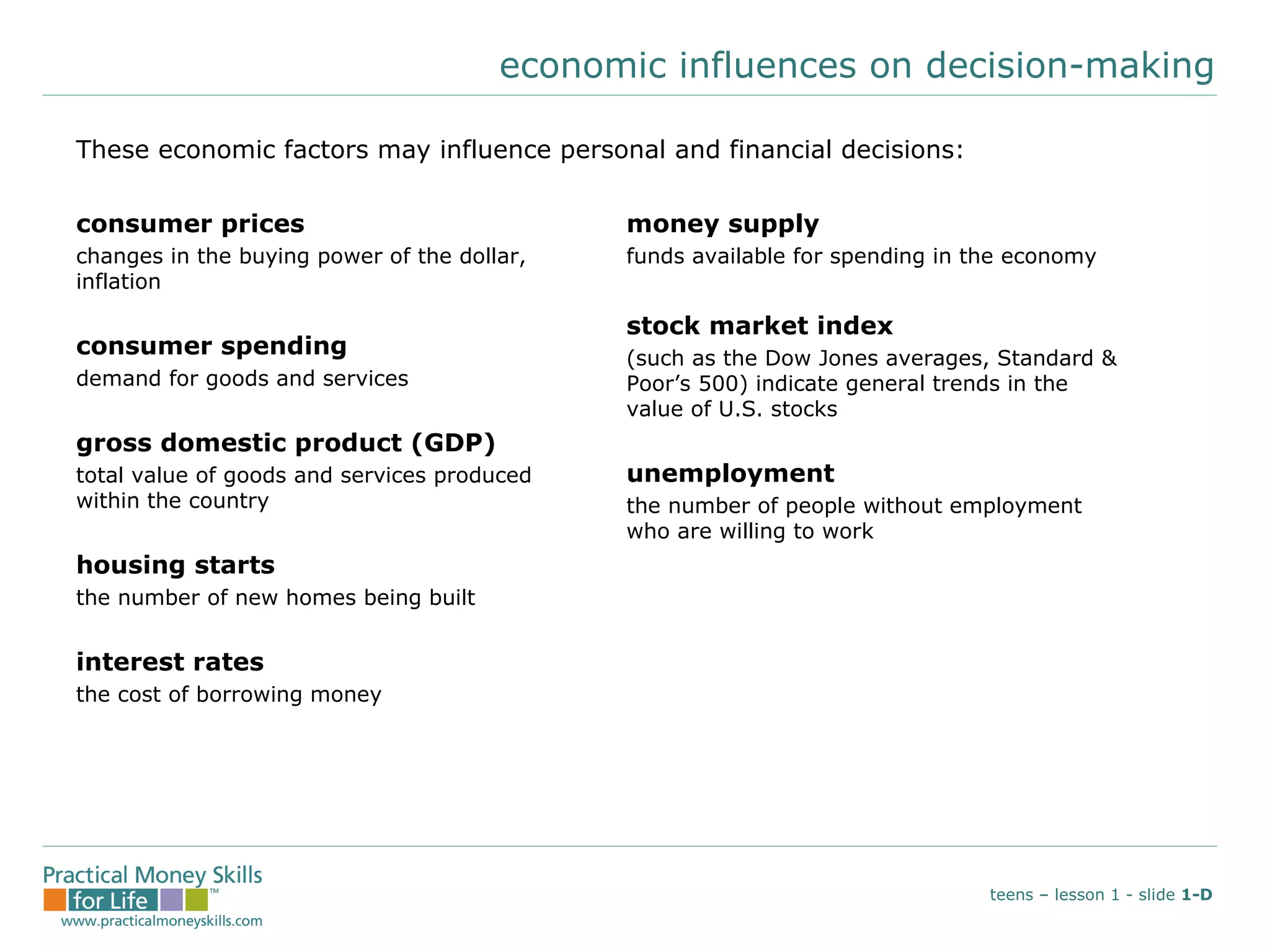 economic influences on decision-making consumer prices changes in the buying power of the dollar, inflation consumer spending demand for goods and services gross domestic product (GDP) total value of goods and services produced within the country housing starts the number of new homes being built interest rates the cost of borrowing money money supply funds available for spending in the economy stock market index (such as the Dow Jones averages, Standard & Poor’s 500) indicate general trends in the value of U.S. stocks unemployment the number of people without employment who are willing to work These economic factors may influence personal and financial decisions: teens – lesson 1 - slide  1-D 