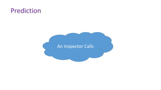 Prediction
An Inspector Calls
 