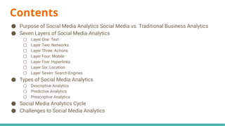 L3 SOCIAL MEDIA ANALYTICS_ AN OVERVIEW.pptx