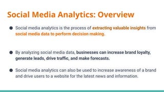 L3 SOCIAL MEDIA ANALYTICS_ AN OVERVIEW.pptx