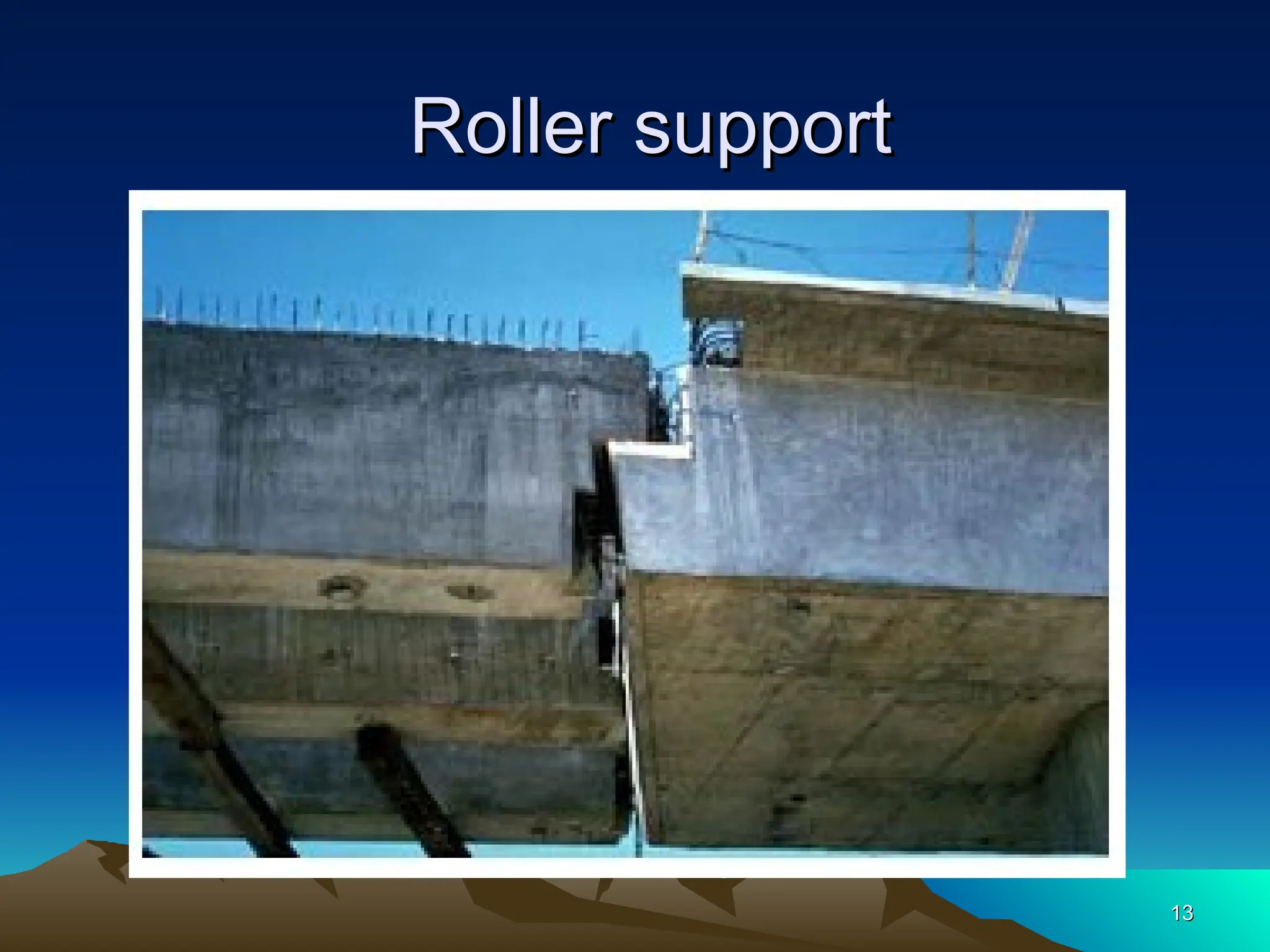 13
13
Roller support
Roller support
 