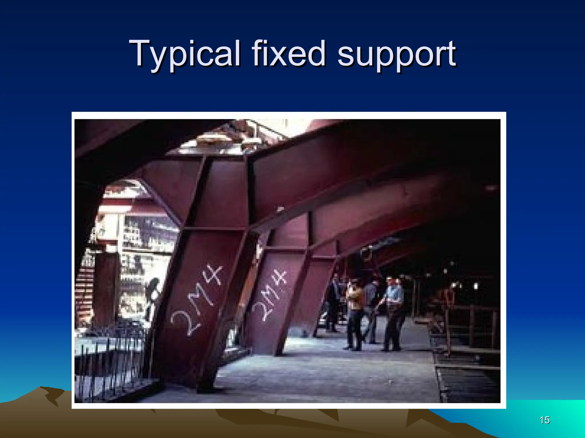 Typical fixed support
Typical fixed support
15
15
 