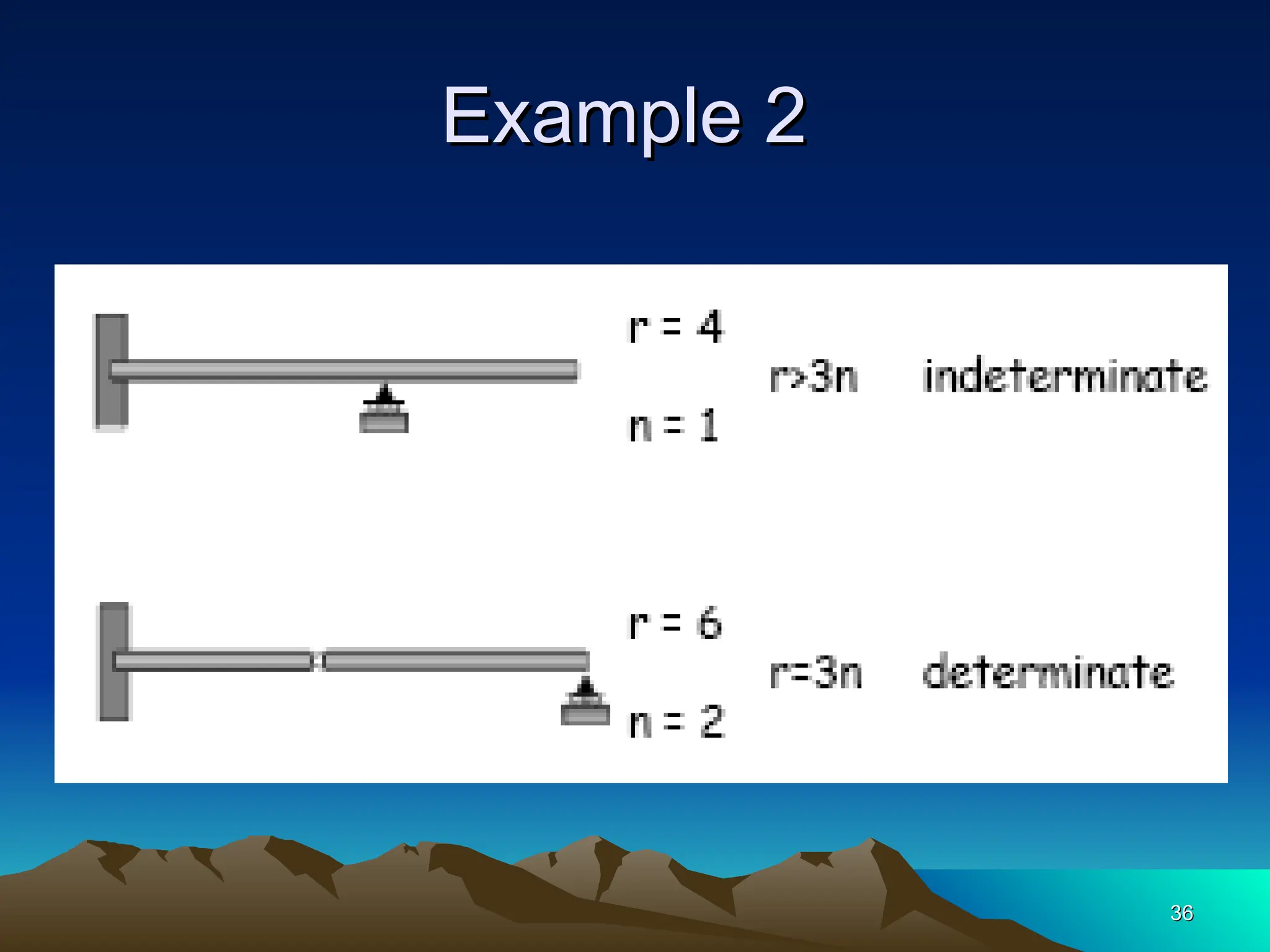 36
36
Example 2
Example 2
 