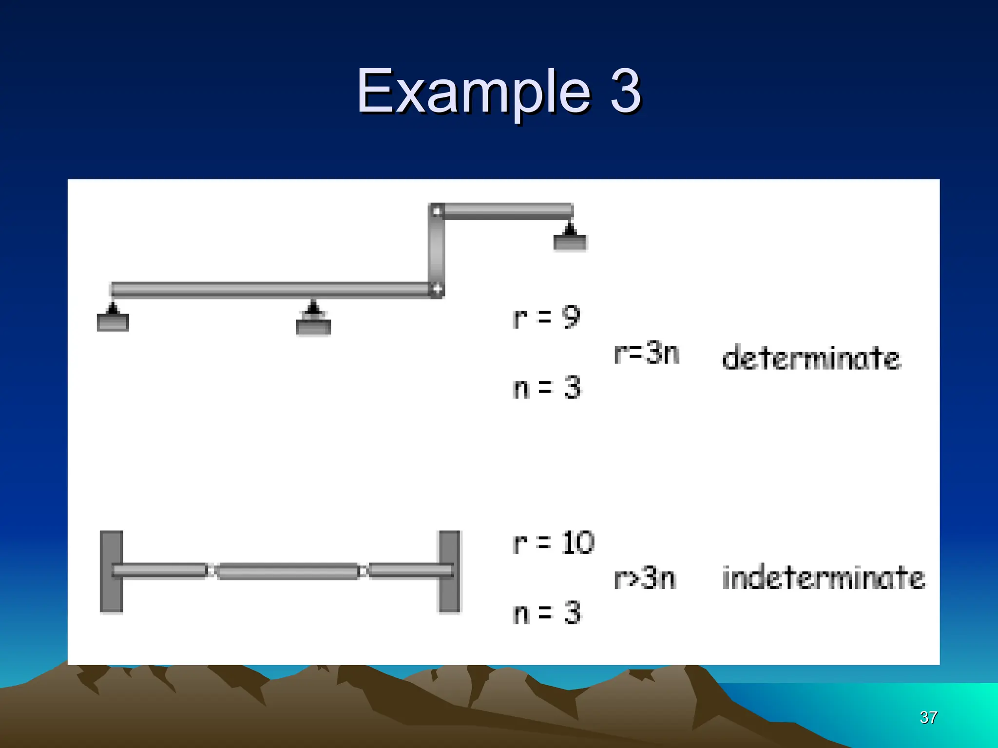 37
37
Example 3
Example 3
 