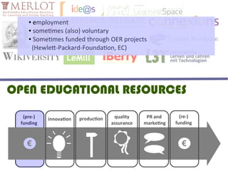 ● employment
     ● sometimes (also) voluntary

     ● Sometimes funded through OER projects


      (Hewlett-Packard-Foundation, EC)




OPEN EDUCATIONAL RESOURCES
   (pre-)   innovation   production    quality     PR and       (re-)
  funding                             assurance   marketing   funding



    €                                                           €
 