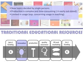 ● New topics decided by single persons
    ● Production is complex and time-consuming (→ easily out-dated)

    ● Limited in usage (esp. concerning usage in teaching)




TRADITIONAL EDUCATIONAL RESOURCES
   (pre-)   innovation   production    quality     PR and       (re-)
  funding                             assurance   marketing   funding



    €                                                           €
 
