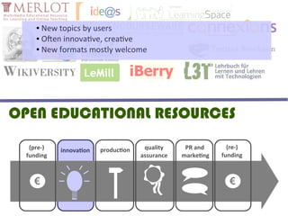 ● New topics by users
     ● Often innovative, creative

     ● New formats mostly welcome




OPEN EDUCATIONAL RESOURCES
   (pre-)   innovation   production    quality     PR and       (re-)
  funding                             assurance   marketing   funding



    €                                                           €
 