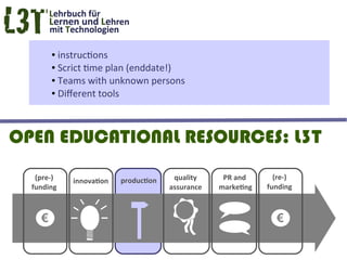 ● instructions
        ● Scrict time plan (enddate!)

        ● Teams with unknown persons

        ● Different tools




OPEN EDUCATIONAL RESOURCES: L3T
   (pre-)   innovation   production    quality     PR and       (re-)
  funding                             assurance   marketing   funding



    €                                                           €
 