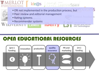 ● Oft not implemented in the production process, but
     ● Peer review and editorial management

     ● Rating systems

     ● Recommender systems




OPEN EDUCATIONAL RESOURCES
  (pre-)   innovation   production    quality     PR and       (re-)
 funding                             assurance   marketing   funding



   €                                                           €
 