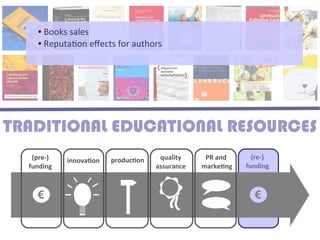 ● Books sales
    ● Reputation effects for authors




TRADITIONAL EDUCATIONAL RESOURCES
   (pre-)   innovation   production    quality     PR and       (re-)
  funding                             assurance   marketing   funding



    €                                                           €
 