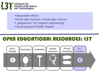 ● Reputation effects
        ● Book sales revenue, e-book apps revenue

        ● „godparents“ for chapters (sponsoring)

        ● Social payment (FlattR, Paypal)




OPEN EDUCATIONAL RESOURCES: L3T
   (pre-)   innovation   production    quality     PR and       (re-)
  funding                             assurance   marketing   funding



    €                                                           €
 