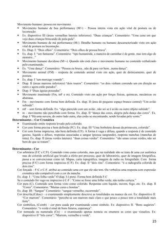Movimento humano: pessoa em movimento.
 Movimento humano de boa performance (M+) – Pessoa inteira vista em ação vital de postura ou de
locomoção.
 Ex. diapositivo III (áreas vermelhas laterais inferiores): “Duas crianças”. Comentário: “Uma cena em que
vejo duas crianças brincando de pula-pula”.
 Movimento humano de má performance (M-). Detalhe humano ou humano descaracterizado visto em ação
vital de postura ou locomoção.
 Ex. Diap. I: “Dois olhos”. Comentário: “Dois olhos de pessoa brava”.
 Ex. diap. I: “um fantasma”. Comentário: “tipo humanóide, a maneira de caminhar é de gente, mas tem algo de
monstro...”
 Movimento humano duvidoso (M+-). Quando não está claro o movimento humano no conteúdo verbalizado
pelo examinando.
 Ex. “Uma dança”. Comentário: “Pessoa ou bruxa...não dá para ver bem...numa dança”.
 Movimento animal (FM) – resposta de conteúdo animal visto em ação, quer de deslocamento, quer de
postura.
 Ex. diap. I “um morcego voando”.
 Diap. II (áreas marrons inferiores) “dois touros”. Comentário: “os dois vinham correndo um em direção ao
outro e agora estão parados”.
 Diap. I “Duas águias pousadas”.
 Movimento inanimado (Fm, mF e m). Conteúdo visto em ação por forças físicas, químicas, mecânicas ou
abstratas.
 Fm – movimento com forma bem definida. Ex. diap. II (área do pequeno espaço branco central) “Um avião
subindo”.
 mF – sem forma definida. Ex. “algo parecido com um avião , não sei se é avião ou outro objeto subindo”.
 m – movimento não percebido com forma. Ex. diap. II “dança das cores, alegria pela dança das cores”. Ex.
diap. I “Há uma nuvem, do outro lado outra, elas estão se encontrando, sendo levadas pelo vento.”
Determinantes – Cor Cromática
 Examinando emite resposta levado pelo colorido.
 Cor com forma precisa e bem definida (FC). Ex. diap. III “Uma borboleta dessas da primavera, colorida”.
 Cor com forma imprecisa, não bem definida (CF). A forma é vaga e difusa, quando a resposta é de conteúdo
gasoso, líquido e difuso, respostas associadas a sangue (pessoa sangrando), resposta manchas (manchas de
tinta). Ex. diap. II (áreas verdes laterais): “duas coisas verdes”. Comentário: “são umas coisas verdes, não sei
bem do que se tratam”.
Determinantes - Cor
Cor arbitrária (F/C e C/F). Conteúdo visto como colorido, mas que na realidade não se trata de uma cor autêntica
mas de colorido artificial que levado a efeito por processo, quer de laboratório, quer de imagem fotográfica,
passa a se convencionar como tal. Mapas, carta topográfica, imagem de radio ou fotografado. Com forma
precisa (F/C) com forma imprecisa (C/F). Ex: diap. II “dois rins”. Comentário: “é a radiografia colorida de
dois rins”.
Cor forçada – F-C e C-F. atribui ao conteúdo uma cor que ele não tem. Ou verbaliza uma resposta com expressão
cromática não compatível com a cor da mancha.
Ex. diap. I : “Uma folha verde” O diap. I é preto. Forma bem definida F-C
Se o conteúdo for vago ou impreciso é C-F : “Como se fosse uma folha verde, não tenho certeza.”
Cor pura (C). Conteúdo sem forma visto como colorido. Respostas com líquido, nuvem, fogo, etc. Ex. diap. II
“Cores”. Comentário: “Muitas cores e bonitas”.
Ex. diap. III: “Sangue” Comentário: “sangue vermelho, escorrendo”.
Cor descrita,(Cdesc) – o examinando simplesmente descreve as tonalidades ou nuance da cor. Ex: diapositivo II:
“Cor marrom”. Comentário: “percebe-se um marrom mais claro e que pouco a pouco tem a tonalidade mais
forte”.
Cor simbólica, (Csimb) – cor pura usada por examinando como símbolo. Ex: diapositivo II: “Bons augúrios”.
Comentário: “o verde é sinal de bons futuros, esperança”.
Cor nomeada ou numerada (Cn) – o examinando apenas nomeia ou enumera as cores que visualiza. Ex:
diapositivo II “três cores”, “Marrom, vermelho e verde”.
23
 