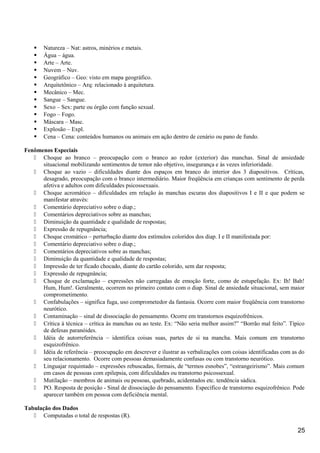  Natureza – Nat: astros, minérios e metais.
 Água – água.
 Arte – Arte.
 Nuvem – Nuv.
 Geográfico – Geo: visto em mapa geográfico.
 Arquitetônico – Arq: relacionado à arquitetura.
 Mecânico – Mec.
 Sangue – Sangue.
 Sexo – Sex: parte ou órgão com função sexual.
 Fogo – Fogo.
 Máscara – Masc.
 Explosão – Expl.
 Cena – Cena: conteúdos humanos ou animais em ação dentro de cenário ou pano de fundo.
Fenômenos Especiais
 Choque ao branco – preocupação com o branco ao redor (exterior) das manchas. Sinal de ansiedade
situacional mobilizando sentimentos de temor não objetivo, insegurança e às vezes inferioridade.
 Choque ao vazio – dificuldades diante dos espaços em branco do interior dos 3 diapositivos. Críticas,
desagrado, preocupação com o branco intermediário. Maior freqüência em crianças com sentimento de perda
afetiva e adultos com dificuldades psicossexuais.
 Choque acromático – dificuldades em relação às manchas escuras dos diapositivos I e II e que podem se
manifestar através:
 Comentário depreciativo sobre o diap.;
 Comentários depreciativos sobre as manchas;
 Diminuição da quantidade e qualidade de respostas;
 Expressão de repugnância;
 Choque cromático – perturbação diante dos estímulos coloridos dos diap. I e II manifestada por:
 Comentário depreciativo sobre o diap.;
 Comentários depreciativos sobre as manchas;
 Diminuição da quantidade e qualidade de respostas;
 Impressão de ter ficado chocado, diante do cartão colorido, sem dar resposta;
 Expressão de repugnância;
 Choque de exclamação – expressões não carregadas de emoção forte, como de estupefação. Ex: Ih! Bah!
Hum, Hum!. Geralmente, ocorrem no primeiro contato com o diap. Sinal de ansiedade situacional, sem maior
comprometimento.
 Confabulações – significa fuga, uso comprometedor da fantasia. Ocorre com maior freqüência com transtorno
neurótico.
 Contaminação – sinal de dissociação do pensamento. Ocorre em transtornos esquizofrênicos.
 Crítica à técnica – crítica às manchas ou ao teste. Ex: “Não seria melhor assim?” “Borrão mal feito”. Típico
de defesas paranóides.
 Idéia de autorreferência – identifica coisas suas, partes de si na mancha. Mais comum em transtorno
esquizofrênico.
 Idéia de referência – preocupação em descrever e ilustrar as verbalizações com coisas identificadas com as do
seu relacionamento. Ocorre com pessoas demasiadamente confusas ou com transtorno neurótico.
 Linguajar requintado – expressões rebuscadas, formais, de “termos esnobes”, “estrangeirismo”. Mais comum
em casos de pessoas com epilepsia, com dificuldades ou transtorno psicossexual.
 Mutilação – membros de animais ou pessoas, quebrado, acidentados etc. tendência sádica.
 PO. Resposta de posição - Sinal de dissociação do pensamento. Específico de transtorno esquizofrênico. Pode
aparecer também em pessoa com deficiência mental.
Tabulação dos Dados
 Computadas o total de respostas (R).
25
 