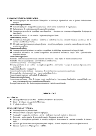 PSICODIAGNÓSTICO DIFERENCIAL
 Dados de pesquisa dos autores com 208 sujeitos. As diferenças significativas entre os quadros estão descritas
a seguir.
Transtorno esquizofrênico:
 Aumento de tapetes desequilibrados e furados -foram caótica ou truncada de organização.
 Rebaixamento de pirâmides estratificadas multicromáticas.
 Aumento de vermelho de tonalidade mais clara (Vm1) – impulsos em estruturas enfraquecidas, desagregação
da realidade.
 Constância absoluta da cor marrom – regressão e impulsividade.
Transtorno do pânico:
 Aumento das formações simétricas – tentativa de controle excessivo e constante busca de equilíbrio, a fim de
superar a instabilidade interna.
 Elevação significativa da porcentagem do azul – constrição, sufocação ou simples supressão da expressão dos
sentimentos e afetos.
Transtorno alcoolista:
 Aumento da freqüência da cor vermelha – voracidade, irritabilidade, agressividade e impulsividade.
 Constância absoluta da cor violeta acompanhada da constância absoluta de verde e azul – personalidade
inquieta e imatura.
Transtorno depressivo:
Pirâmides em formações estratificadas tendendo a estruturas – nível médio de maturidade emocional.
Pirâmides cortadas ou decepadas – dificuldades de contato social.
Aumento da cor verde – ansiedade elevada.
Presença constante da cor violeta – excitação em paralelo à introversão = desejo de alcançar algo que parece
inacessível.
Transtorno obsessivo compulsivo:
Aumento da formação simétrica – manutenção do controle sobre os pensamentos e atitudes.
Diminuição das estruturas simétricas – menor maturidade afetiva.
Aumento da cor marrom – dificuldade de adaptação.
Transtorno somatoforme:
Aumento da cor branca – falta de contato com o mundo interior. Insegurança, fragilidade e intranqüilidade, sem
uma estrutura mental com capacidade de elaboração.
Principal característica dos distúrbios psicossomáticos – falta de mentalização.
PALOGRÁFICO
HISTÓRICO
 Criado por Salvador Escala Milá – Instituto Psicotécnico de Barcelona.
 Brasil – divulgado por Agostinho Minicucci.
 1ª edição brasileira – 1976
FUNDAMENTAÇÃO TEÓRICA
 Teste expressivo de personalidade.
 Ato de desenhar: adaptação, expressão e projeção.
 Adaptação = adequação em relação à tarefa – modo convencional, original ou fantasioso.
 Expressão = estilo peculiar da resposta do sujeito. Relaciona-se mais à forma.
 Projeção = atribuição de qualidades às situações e objetos. Relaciona-se ao conteúdo e maneira de tratar o
tema.
 Técnicas que envolvem a realização de traçados simples – avaliam o aspecto expressivo da personalidade.
 Técnicas expressivas: O palográfico e o PMK.
37
 