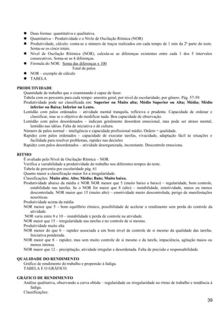  Duas formas: quantitativa e qualitativa.
 Quantitativa – Produtividade e o Nívle de Oscilação Rítmica (NOR)
 Produtividade, cálculo: conta-se o número de traços realizados em cada tempo de 1 min da 2ª parte do teste.
Soma-se os cinco totais.
 Nível de Oscilação Rítimica (NOR), calcula-se as diferenças existentes entre cada 1 dos 5 intervalos
consecutivos. Soma-se as 4 diferenças.
 Fórmula do NOR: Soma das diferenças x 100
Total de palos
 NOR – exemplo de cálculo
 TABELA
PRODUTIVIDADE
Quantidade de trabalho que o examinando é capaz de fazer.
Tabela com os percentis para cada tempo: amostra geral; por nível de escolaridade; por gênero. Pág. 57-59.
Produtividade pode ser classificada em: Superior ou Muito alta; Médio Superior ou Alta; Média; Médio
inferior ou Baixa; Inferior ou Lento.
Lentidão com palos ordenados – atividade mental tranquila, reflexiva e prudente. Capacidade de ordenar e
classificar, mas se o objetivo de modificar nada. Boa capacidade de observação.
Lentidão com palos desordenados – indicam geralmente desordem emocional, mas pode ser atraso mental,
lentidão nas idéias. Falta de iniciativa e de cultura.
Número de palos normal – inteligência e capacidade profissional médio. Ordem = qualidade.
Rapidez com palos ordenados – capacidade de executar tarefas, vivacidade, adaptação fácil às situações e
facilidade para resolver problemas, rapidez nas decisões
Rapidez com palos desordenados – atividade desorganizada, inconstante. Descontrole emociona.
RITMO
É avaliado pelo Nível de Oscilação Rítmica – NOR.
Verifica a variabilidade a produtividade do trabalho nos diferentes tempos do teste.
Tabela de percentis por escolaridade pág. 61
Quanto maior a classificação maior foi a irregularidade.
Classificações: Muito alto; Alto; Médio; Baio; Muito baixo.
Produtividade abaixo da média e NOR NOR menor que 5 (muito baixo a baixo) – regularidade, bom controle,
estabilidade nas tarefas. Se o NOR for maior que 8 (alto) – instabilidade, emotividade, maios ou menos
descontrolada. NOR maior que 15 (muito alto) – emotividade muito descontrolada, perigo de manifestações
neuróticas.
Produtividade acima da média
NOR menor que 5 – bom equilíbrio rítmico, possibilidade de acelerar o rendimento sem perda do controle da
atividade.
NOR varia entre 8 e 10 – instabilidade e perda de controle na atividade.
NOR maior que 15 – irregularidade nas tarefas e no controle de si mesmo.
Produtividade muito alta
NOR menor do que 6 – rapidez associada a um bom nível de controle de si mesmo da qualidade das tarefas.
Iniciativa ponderada.
NOR maior que 8 – rapidez, mas sem muito controle de si mesmo e da tarefa, impaciência, agitação maios ou
menos intensa.
NOR maior que 12 – precipitação, atividade irregular e desordenada. Falta de precisão e responsabilidade.
QUALIDADE DO RENDIMENTO
Gráfico de rendimento do trabalho e propensão à fadiga.
TABELA E O GRÁFICO.
GRÁFICO DE RENDIMENTO
Análise qualitativa, observando a curva obtida – regularidade ou irregularidade no ritmo de trabalho e tendência à
fadiga.
Classificações:
39
 