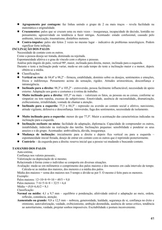  Agrupamento por contagem: faz linhas unindo o grupo de 2 ou mais traços – revela facilidade na
matemática e originalidade.
 Cruzamentos: palos que se cruzam uma ou mais vezes – insegurança, incapacidade de decisão, lentidão no
pensamento, agressividade ou tendência a fazer intrigas. Acentuado: estado confusional, causado pelo
ambiente, intoxicação, traumatismo, distúrbios motores.
 Contra-impulso: palos são feitos 2 vezes no mesmo lugar – indicativo de problemas neurológicos. Podem
significar forte inibição.
INCLINAÇÃO DOS PALOS
Necessidade de contato com os outros.
Como a pessoa deseja ser tratada, dominada ou rejeitada.
Espontaneidade afetiva e o grau de vínculo com o objetos e pessoas.
Análise pelo ângulo do palo, vertical 90º, maior, inclinada para direita, menor, inclinada para a esquerda.
Durante o teste a inclinação pode variar, mede-se em cada tempo do teste a inclinação maior e a menor, depois
obtém-se a média.
 Classificações:
 Vertical ou reta: de 84,4º a 98,2º - firmeza, estabilidade, domínio sobre os desejos, sentimentos e emoções,
frieza e indiferença. Pensamento acima da sensação, rigidez. Atitudes aristocráticas, desconfiança e
intransigência.
 Inclinado para a direita: 98,3º a 105,2º - extroversão, pessoa facilmente influenciável, necessidade de apoio
externo. Adaptação aos gosto e costumes e à rotina de trabalho.
 Muito inclinado para a direita: 105,3º ou mais – valorizam os fatos, as pessoas ou as coisas, conforme se
simpatize ou tem repulsa, excesso de subjetivismo. Emotividade, ausência de racionalidade, dramatização,
exibicionismo, irritabilidade, vontade de chamar a atenção.
 Inclinado para a esquerda: 77,5 a 84,3º - repressão ou aversão ao contato social e afetivo, narcisismo,
atitude vigilante, defensiva e desconfiança. Introversão, fuga dos sentimentos, necessidade de isolamento.
 Muito inclinado para a esquerda: menor do que 77,5º. Maior a acentuação das características indicadas na
inclinação para a esquerda.
 Inclinação oscilante ou mista: facilidade de adaptação, diplomacia. Capacidade de compreender os outros,
instabilidade, indecisão na realização das tarefas. Inclinações pequenas: sensibilidade e ponderar os seus
anseios e o do grupo. Acentuadas: ambivalência, dúvida, insegurança.
 Mudança de inclinação: inicialmente para a direita e depois fica vertical ou para a esquerda –
espontaneidade inicial freiada, desejo de entrar em contato com os outros que é reprimido posteriormente.
 Contrário – da esquerda para a direita: reserva inicial que a pessoa vai mudando e buscando contato.
TAMANHO DOS PALOS
Auto-estima;
Confiança nos valores pessoais;
Valorização ou depreciação de si mesmo;
Relacionado à forma como o indivíduo se comporta em diversas situações.
Avaliação: mede-se em milímetros o comprimento dos palos maiores e dos menores em cada intervalo de tempo.
Calcula-se as médias dos maiores, dos menores e a média dos palos.
Média dos maiores = soma dos maiores nos 5 tempo e divide-se por 5. O mesmo é feito para os menores.
Exemplo:
Palos maiores: 12+10+8+9+10 = 49/5 = 9,8
Palos menores: 7+6+5+6+8 = 32/5 = 6,4
Média = (9,8+6,4)/2 = 8,1
Classificação:
Normal ou médio: 4,1 a 9,7 mm – equilíbrio e ponderação, afetividade estável e adaptação ao meio, ordem,
reflexão, constância, atenção.
Aumentado ou grande: 9,8 a 12,5 mm – nobreza, generosidade, lealdade, segurança de si, confiança no êxito e
otimismo, autovalorização, vaidade, exibicionismo, ambição desmedida, ausência de senso crítico, tendência
ao autoritarismo, vaidade, projetar sonhos impossíveis. Excitabilidade e postura inconveniente.
41
 