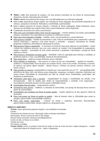  Média e reto: bom potencial de energia e de uma postura controlada em sua forma de exteriorização,
dinamismo, decisão, disposição para atividade.
 Média e curvo: bom potencial de energia, mas com dificuldade para sua utilização adequada.
 Leve e reto: potencial de energia regular, mas utilizada de forma adequada, não permitindo desperdícios de
esforços, cansando-se facilmente. Delicadeza e sensibilidade, espiritualidade.
 Leve e curvo: potencial de energia reduzido e utilizado de forma inadequada, fadiga facilmente, pouco
interesse nas atividades que exigem esforço físico, pouco dinamismo e baixa disposição.
 Combinação de pressão com outras características:
 Palos retos com velocidade média e bom nível de organização – controle dinâmico nas tarefas, personalidade
enérgica, realizadora e boa capacidade de resistência às influências externas.
 Palos retos, bem ordenados e lentidão – lentidão, rotina, convencionalismo e conservadorismo.
 Palos grossos e lentidão – lentidão do pensamento e ação. Falta de sensibilidade para compreender e apreciar
matizes intelectuais e materiais. Com palos frouxos e inclinados – preguiça, relaxamento da vontade,
propensão à indolência, dificuldade de manutenção do esforço.
 Palos grossos, firmes e organizados – se terminam em forma de maça (que engrossa na extremidade) – tensão
violenta das tendências pessoais, mas com certo controle da vontade. Com desigualdade de espaçamento,
rapidez e tamanho – acumulação de forte tensão emocional e propensão a descarregar a energia de forma
explosiva e brusca.
 Palos frouxos e terminados em ponta aguda – debilidade e falta de capacidade para enfrentar a realidade, os
problemas práticos e vitais, suscetibilidade, atitude de descontentamento.
 Palos muito finos – implicam energia deficiente, pouca vitalidade.
 Palos inchados ou fusiformes – mais grossos no centro do que nas extremidades – quando for constante –
tendência a voluptuosidade, busca de prazer nos sentidos físicos, como no da comida. Alcoolismo e erotismo.
Se aparecer em apenas alguns traçados – desejos bruscos, violentos em pessoas sensuais, irritáveis, com
humor variável.
 Palos torcidos ou sinuosos: irregularidade no traçado que o torna parecido com um “S” – personalidade débil,
deficiÊncia do tônus vital e das defesas, pouca disposição, inseguraça, vacilação e indecisão. Deficiência em
termos morais. Dificuldade de concentração por falta de vontade física. Instabilidade, emotividade. São
freqüentes na adolescência.
 Alternância entre palos retos e torcidos – irregularidades de energia e instabilidade nas atitudes. Com
desorganização – falta de aptidão para tarefas de responsabilidade e comando. Com organização –
necessidade de afirmação pessoal e de luta quanto à debilidade interna.
 Extremidades finas dos palos – comportamento emotivo.
 Terminarem mais grossos – tendência a contenção da emotividade, com perigo de descarga brusca emotiva
diante de contrariedades.
 Extremidades que terminam em foram de pontas agudas – reações impulsivas de tipo agressivo diante de
frustrações.
 Palos com pontas em forma de agulha ou punhal – falta de domínio sobre si, dificuldade para conter as
energias, agressividade e personalidade combativa.
 Palos com pontas engrossadas – acúmulo de tensão e explosões emocionais descontroladas,
agressividade,combatividade, atitudes impulsivas e desproporcionais.
IRREGULARIDADES
Tremor: traços apresentam pequenos ângulos, com ondulações acentuadas.
Causas:
Transtornos do sistema nervoso: intoxicação, lesão ou doença neurológica.
Intoxicações: álcool, excesso de café ou chá, drogas.
Pessoas idosas associado a doenças neurodegenerativas.
Lesões na mão, no braço ou no ombro.
Tensões nervosas.
Frio intenso ou fadiga.
Tremor inicial: ocorre no primeiro intervalo de tempo ou fase de treino do teste e depois desaparece – reações
emocionais diante de situações novas – medo e insegurança.
46
 