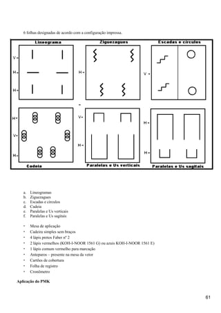 6 folhas designadas de acordo com a configuração impressa.
a. Lineogramas
b. Ziguezagues
c. Escadas e círculos
d. Cadeia
e. Paralelas e Us verticais
f. Paralelas e Us sagitais
• Mesa de aplicação
• Cadeira simples sem braços
• 4 lápis pretos Faber nº 2
• 2 lápis vermelhos (KOH-I-NOOR 1561 G) ou azuis KOH-I-NOOR 1561 E)
• 1 lápis comum vermelho para marcação
• Anteparos – presente na mesa da vetor
• Cartões de cobertura
• Folha de registro
• Cronômetro
Aplicação do PMK
61
 