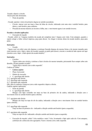 Escada e depois o círculo.
Iniciar pela mão dominante.
• Ponto de partida:
- Escada: apontar o início do primeiro degrau no sentido ascendente.
- Círculo: marcar com um traço a base da linha do círculo, indicando com uma seta o sentido horário, para
detros, e anti-horário, para canhotos.
- Proceda da mesma maneira ao inverter a folha, mas o movimento agora é em sentido inverso.
Escadas e círculos (aplicação)
• Execução do traçado
- Escada: cobrir os 3 degraus modelos da escada até completar mais 3 degrau com visão. Com anteparo, quando o
sujeito atingir a linha vertical impressa, peça para descer. Ao chegar à mesma altura da escada modelo, peça para
parar.
Instruções
- Escada:
“Agora você vai cobrir estes três degraus e continuar fazendo degraus da mesma forma e do mesmo tamanho para
cima (mostrar com o lápis o ápice da escada); quando eu pedir para descer; execute a escada do lado oposto até aqui
(mostrar com o lápis o lado oposto da escada modelo).”
Instruções
- Círculos:
“Agora cubra este círculo e continue a fazer círculos do mesmo tamanho, procurando ficar sempre sobre este
desenho. Só para quando eu pedir”.
“Agora faça o mesmo com a mão esquerda”.
Cadeias (4ª folha)
• Cadeias sagitais
• Plano: horizontal.
• Ordem de execução
1. C. egocífuga mão direita
2. C. egocípeta mão direita
3. C. egocífuga mão esquerda
4. C. egocípeta mão esquerda
Obs: para os canhotos começa-se com a mão esquerda e depois a direita.
Cadeias sagitais (aplicação)
• Ponto de partida:
1. C. egocífuga mão direita
Marque com lápis vermelho um traço na base do primeiro elo da cadeia, indicando a direção com o
movimento feito no sentido horário (para a direita).
2. C. egocípeta mão direita
Marque um traço no topo do elo da cadeia, indicando a direção com o movimento feito no sentido horário
(para a direita).
3. C. egocífuga mão esquerda
Traço na base do primeiro elo - indicando a direção sentido anti-horário (para a esquerda).
4. C. egocípeta mão esquerda
Traço no topo do elo- indicando a direção sentido anti-horário (para a esquerda).
• Execução do traçado: cobrir 3 elos modelos e mais 3 elos, levantando o lápis após cada elo. Com anteparo,
continuar até a altura dos elos egocípetos. Fazer o mesmo com a mão esquerda.
63
 