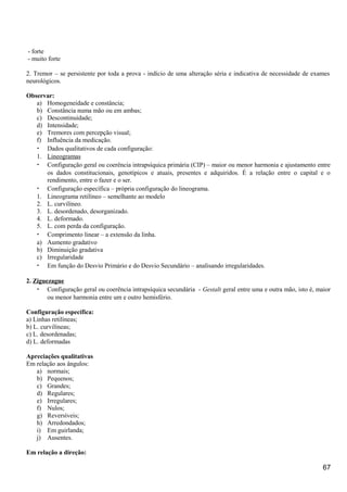 - forte
- muito forte
2. Tremor – se persistente por toda a prova - indício de uma alteração séria e indicativa de necessidade de exames
neurológicos.
Observar:
a) Homogeneidade e constância;
b) Constância numa mão ou em ambas;
c) Descontinuidade;
d) Intensidade;
e) Tremores com percepção visual;
f) Influência da medicação.
• Dados qualitativos de cada configuração:
1. Lineogramas
• Configuração geral ou coerência intrapsíquica primária (CIP) – maior ou menor harmonia e ajustamento entre
os dados constitucionais, genotípicos e atuais, presentes e adquiridos. É a relação entre o capital e o
rendimento, entre o fazer e o ser.
• Configuração específica – própria configuração do lineograma.
1. Lineograma retilíneo – semelhante ao modelo
2. L. curvilíneo.
3. L. desordenado, desorganizado.
4. L. deformado.
5. L. com perda da configuração.
• Comprimento linear – a extensão da linha.
a) Aumento gradativo
b) Diminuição gradativa
c) Irregularidade
• Em função do Desvio Primário e do Desvio Secundário – analisando irregularidades.
2. Ziguezague
• Configuração geral ou coerência intrapsíquica secundária - Gestalt geral entre uma e outra mão, isto é, maior
ou menor harmonia entre um e outro hemisfério.
Configuração específica:
a) Linhas retilíneas;
b) L. curvilíneas;
c) L. desordenadas;
d) L. deformadas
Apreciações qualitativas
Em relação aos ângulos:
a) normais;
b) Pequenos;
c) Grandes;
d) Regulares;
e) Irregulares;
f) Nulos;
g) Reversíveis;
h) Arredondados;
i) Em guirlanda;
j) Ausentes.
Em relação a direção:
67
 