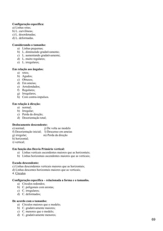 Configuração específica:
a) Linhas retas;
b) L. curvilíneas;
c) L. desordenadas;
d) L. deformadas.
Considerando o tamanho:
a) Linhas pequenas;
b) L. diminuindo gradativamente;
c) L. aumentando gradativamente;
d) L. muito regulares;
e) L. irregulares;
Em relação aos ângulos:
a) retos;
b) Agudos;
c) Obtusos;
d) Em ameias;
e) Arredondados;
f) Regulares;
g) Irregulares;
h) Com contra-impulsos.
Em relação à direção:
a) normal;
b) Irregular;
c) Perda da direção;
d) Desorientação total;
Deslocamento descendente:
e) normal; j) De volta ao modelo
f) Desorientação inicial; l) Descenso em ameias
g) irregular; m) Perda da direção
h) horizontal;
i) vertical;
Em função dos Desvio Primário vertical:
a) Linhas verticais ascendentes maiores que as horizontais;
b) Linhas horizontais ascendentes maiores que as verticais;
Escada descendente:
c) Linhas descendentes verticais maiores que as horizontais;
d) Linhas descentes horizontais maiores que as verticais;
4. Círculos
Configuração específica – relacionada a forma e o tamanho.
a) Círculos redondos;
b) C. poligonais com arestas;
c) C. irregulares;
d) C. deformados;
De acordo com o tamanho:
a) Círculos maiores que o modelo;
b) C. gradativamente maiores;
c) C. menores que o modelo;
d) C. gradativamente menores;
69
 